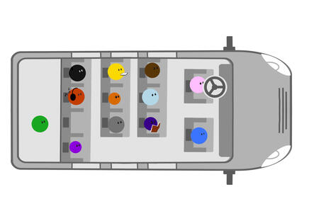 The Van Metaphor a downward view into a cartoon car filled with different colored blobs seated in different rows inside a long van